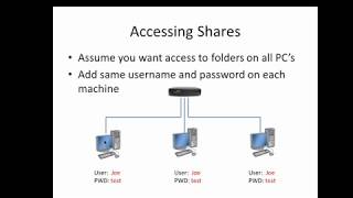 How To Set Up Windows 10 Network Sharing [upl. by Masha]